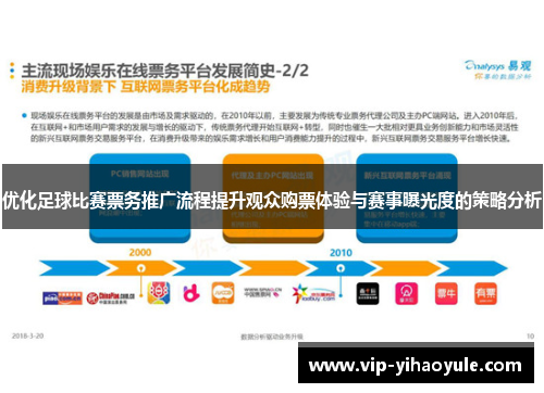 优化足球比赛票务推广流程提升观众购票体验与赛事曝光度的策略分析