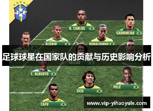 足球球星在国家队的贡献与历史影响分析