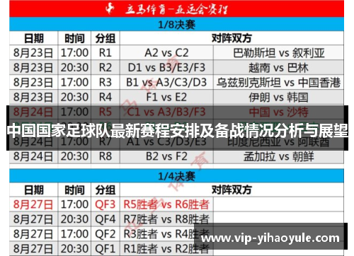 中国国家足球队最新赛程安排及备战情况分析与展望 中国国家足球队最新赛程安排及备战情况分析与展望