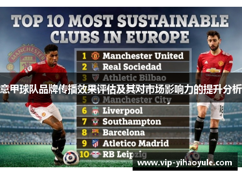 意甲球队品牌传播效果评估及其对市场影响力的提升分析