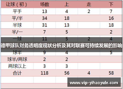 德甲球队财务透明度现状分析及其对联赛可持续发展的影响