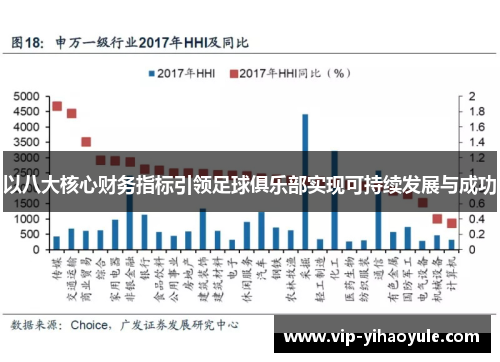以八大核心财务指标引领足球俱乐部实现可持续发展与成功