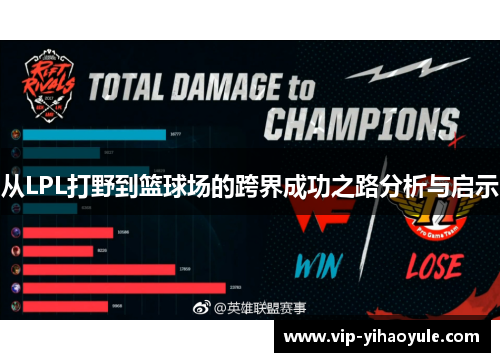 从LPL打野到篮球场的跨界成功之路分析与启示