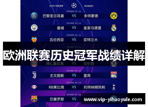 欧洲联赛历史冠军战绩详解