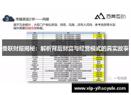 曼联财报揭秘：解析背后财富与经营模式的真实故事