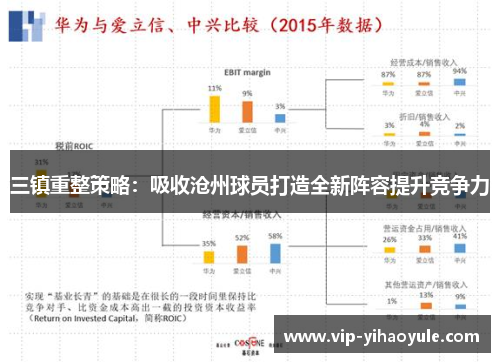 三镇重整策略：吸收沧州球员打造全新阵容提升竞争力