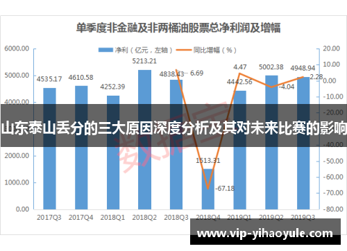 山东泰山丢分的三大原因深度分析及其对未来比赛的影响