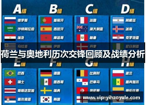 荷兰与奥地利历次交锋回顾及战绩分析 荷兰与奥地利历次交锋回顾及战绩分析
