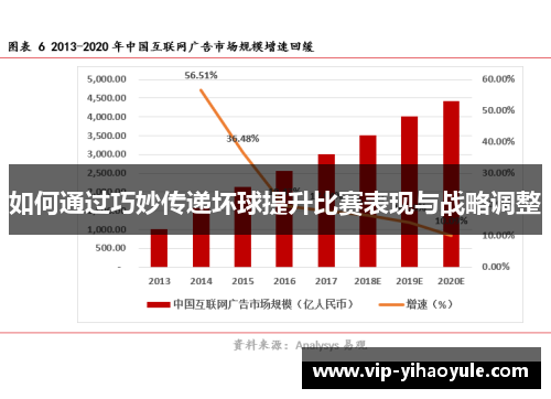如何通过巧妙传递坏球提升比赛表现与战略调整 如何通过巧妙传递坏球提升比赛表现与战略调整