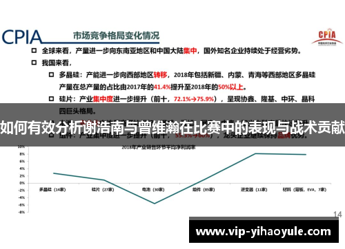 如何有效分析谢浩南与曾维瀚在比赛中的表现与战术贡献