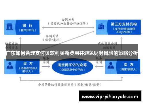 广东如何合理支付贝兹利买断费用并避免财务风险的策略分析 广东如何合理支付贝兹利买断费用并避免财务风险的策略分析
