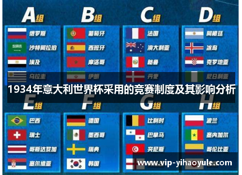 1934年意大利世界杯采用的竞赛制度及其影响分析