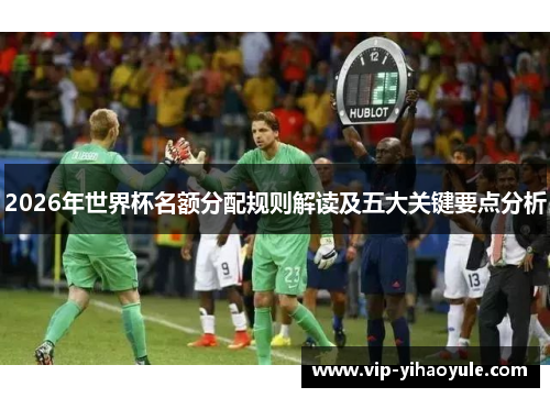 2026年世界杯名额分配规则解读及五大关键要点分析