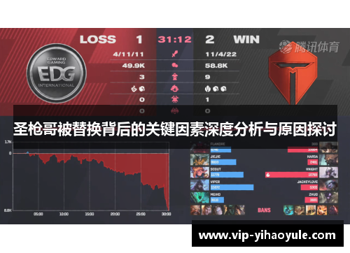 圣枪哥被替换背后的关键因素深度分析与原因探讨