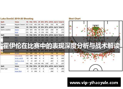 霍伊伦在比赛中的表现深度分析与战术解读
