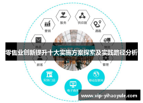零售业创新提升十大实施方案探索及实践路径分析