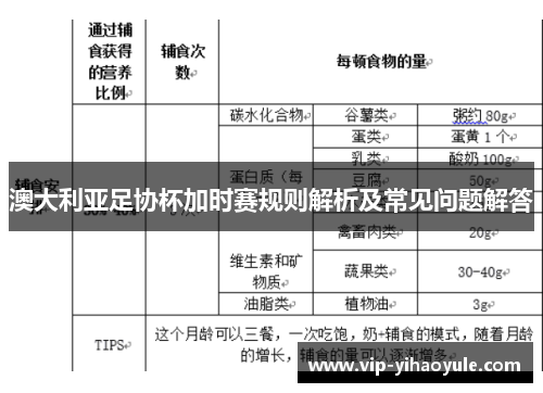 澳大利亚足协杯加时赛规则解析及常见问题解答